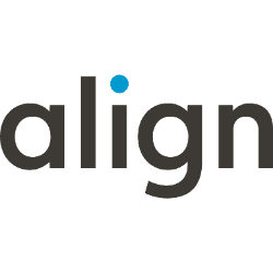 ALIGN TECHNOLOGY INC