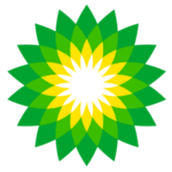 BP PLC