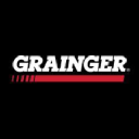 W.W. GRAINGER, INC.