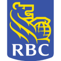 ROYAL BANK OF CANADA