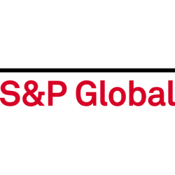 S&P Global Inc.