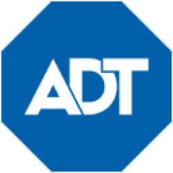 ADT Inc.