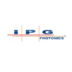 IPG PHOTONICS CORP