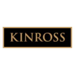 KINROSS GOLD CORP