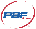 PBF Energy Inc.