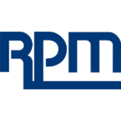 RPM INTERNATIONAL INC/DE/