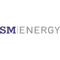 SM Energy Co